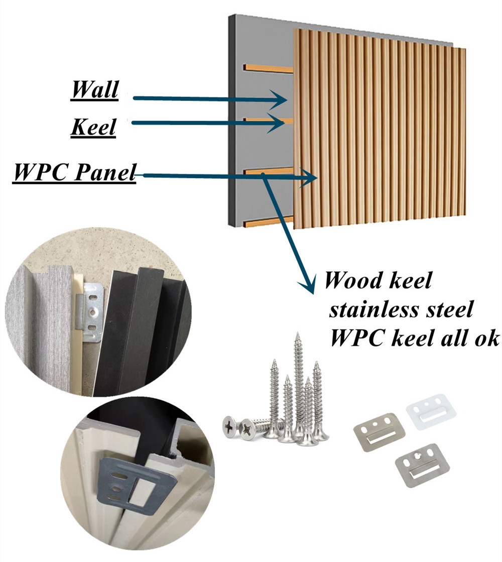 wall installation