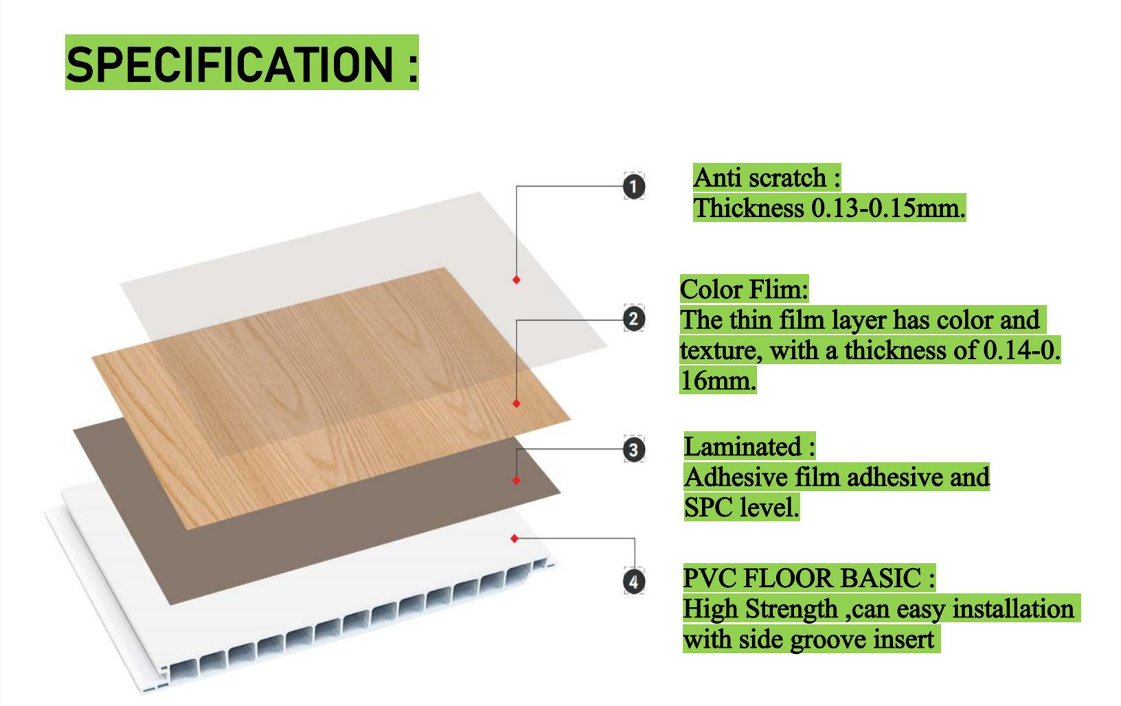 2025-PVC LOFT FLOOR-CATALOG (2)_02_副本